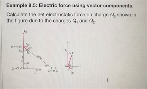 Get Answer Electric Force Using Vector Components Calculate The