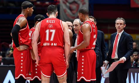 Olimpia Milano Stella Rossa Oggi In Tv Eurolega Basket Orario