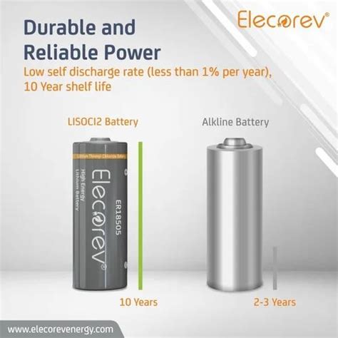 Elecorev Er Water Meter Battery Battery Capacity Mah At Rs