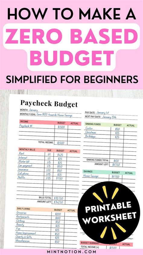 Zero Based Budgeting For Beginners Monthly Budget Sheet Monthly Budget