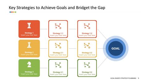 Goals Based Strategic Planning PowerPoint Templates Slides