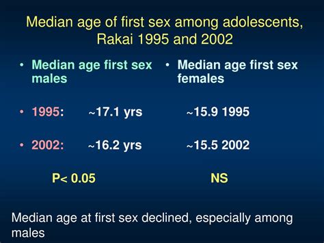 PPT HIV Prevalence Decline In Uganda ABC DE F PowerPoint