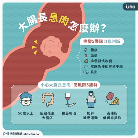 大腸長息肉就是癌症？醫：出現「這5大症狀」恐是警訊uho優活健康網