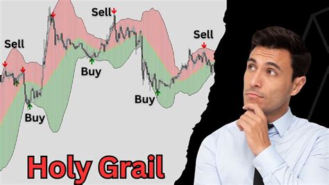 Forex Holy Grail Indicator V2 MT4 Trading System 100 No Repaint Trend