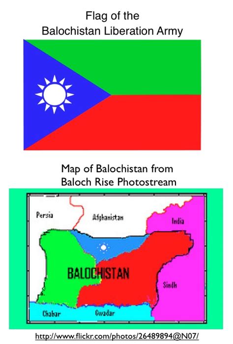 Balochistan Liberation Army Flag