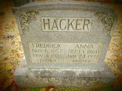 Frederick Hacker Homenaje De Find A Grave