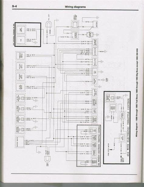 Polaris Ranger Electrical Diagram