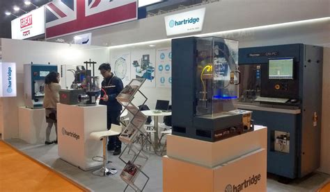 Success at Automechanika Shanghai