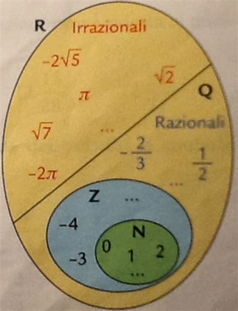 Book Di Matematica Fisica Di Francesco Petracca