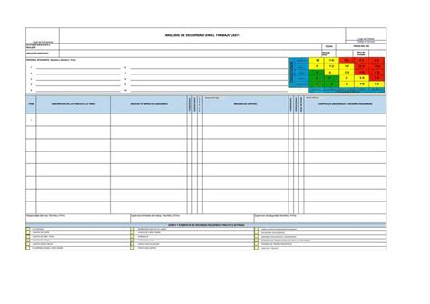 An Lisis De Seguridad En El Trabajo Ast Anon Udocz