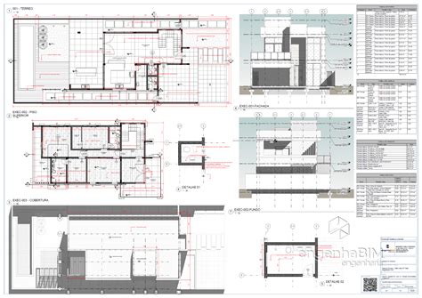 Projeto Identidade - Projeto Executivo de Arquitetura: O Grande Plano de Ação