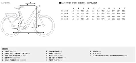 Cube Kathmandu Hybrid One Iridium N Black Easy Entry Order