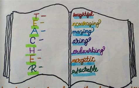 Acrostic poem on teacher | Acrostic poem, Acrostic, Teachers' day