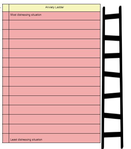 Anxiety Ladder Worksheet HappierTHERAPY