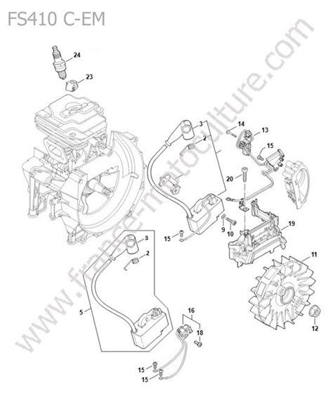 Vue éclatée Et Pièces Détachées Allumage Pour Fs410 Stihl France Motoculture