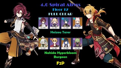 Spiral Abyss Heizou Taser Nahida Hyperbloom Burgeon F P Floor