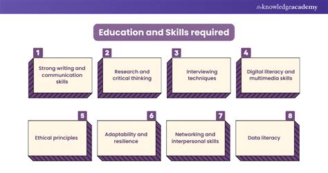 Journalism Job Description Key Requirements And Duties