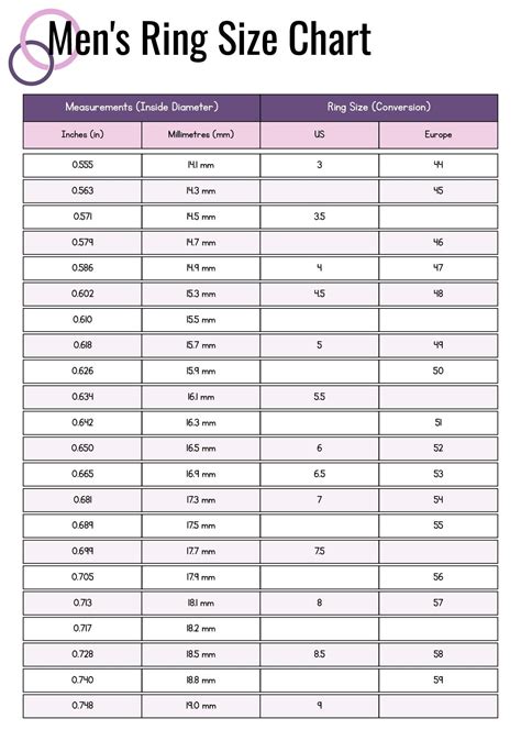 20 Best Men S Printable Ring Size Chart Pdf For Free At Artofit