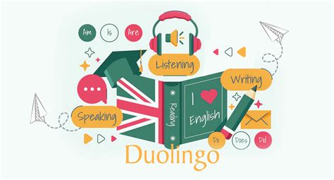 Duolingo English Test 2024 A Comprehensive Guide To Validity And Prep Tips