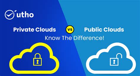 Private Vs Public Clouds Know The Difference Utho