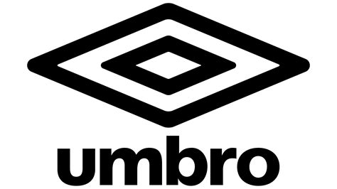 The Most Famous Sneaker Brand Logos 53 Off Alumni Uod Ac