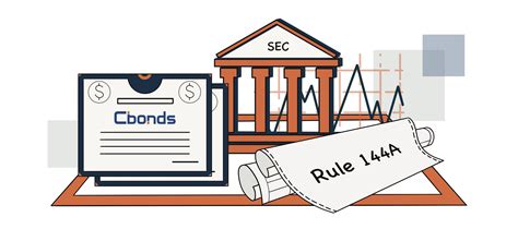 rule  explained key insights  compliance strategies