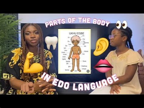 Ukhu Egbe Parts Of The Body In Edo Language Binilanguage Edolanguage