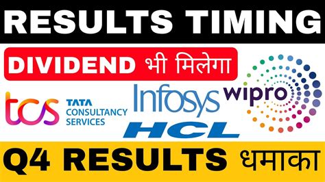 Q4 Result Timing Q4 Results 2022 Tcs Results Wipro Results