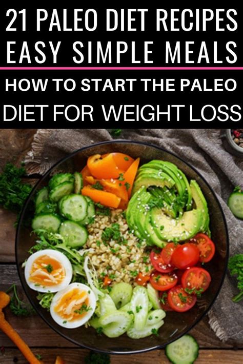 The Paleo Diet Beginners Guide 7 Day Meal Plan Paleo Diet Recipes Paleo Recipes Easy Paleo