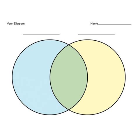 Venn Diagram Blank