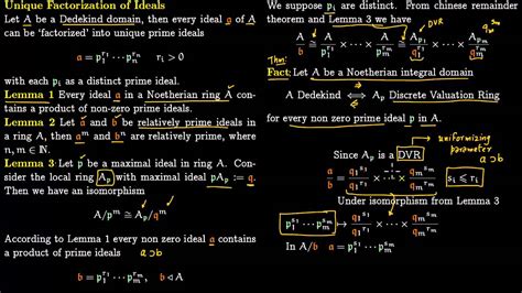 Unique Factorization Of Ideals In Dedekind Domains Youtube