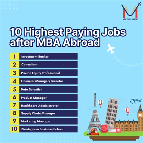 Highest Paying Jobs After Mba Abroad Healthcare Administration