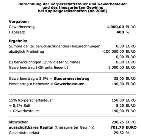 Besteuerung Einer Gesellschaft Mit Beschr Nkter Haftung Gmbh