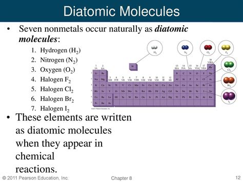 Chapter 8 Chemical Reactions By Christopher Hamaker Ppt Download