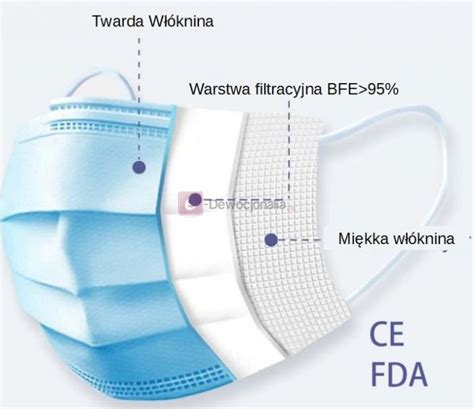 MASKA Maseczka Jednorazowa Chirurgiczna Ochronna 3 WARSTWOWA