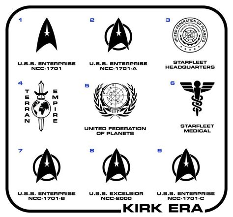 Star Trek Symbols Meaning