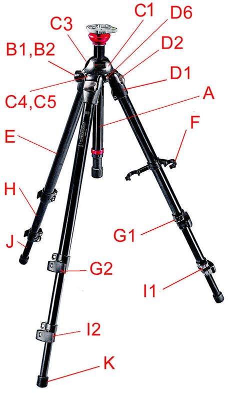 manfrotto tripod spare parts | Reviewmotors.co