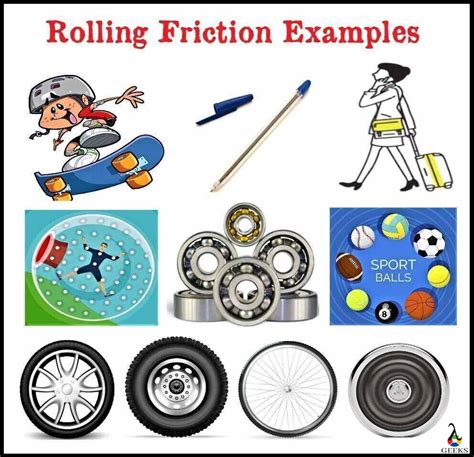 Exhaustive Rolling Friction Examples : Insights and Critical FAQs