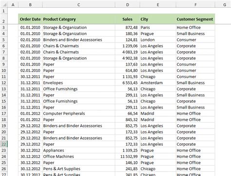 Pivot Table və Slicer Filter çox güclü analitik iki vasitə Excel Az