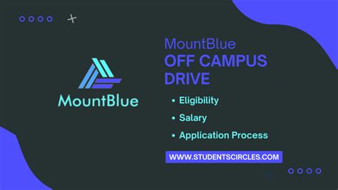 MountBlue Off Campus Drive 2024 Software Development Engineer