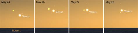 Astrophotos: Triple Planetary Conjunction - Universe Today