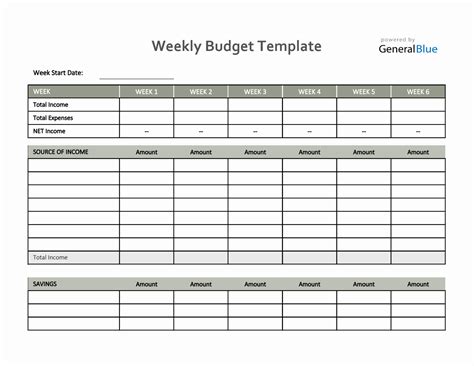 Free Excel Family Budget Templates
