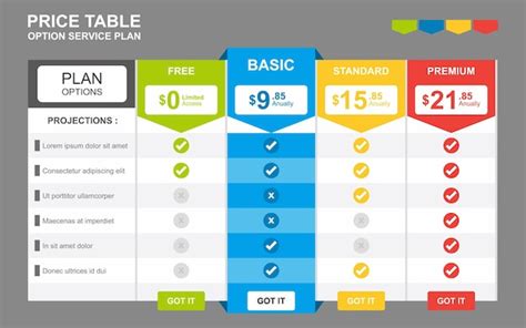 Tabla de precios opciones de plan de precios para la selección de
