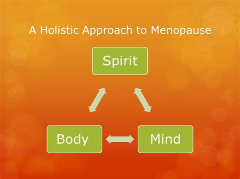 Holistically Survive Menopause Presented By Kelly Haywiser LMT Womens