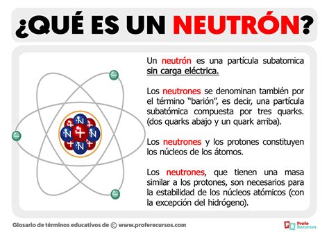 Qu Es Un Neutr N