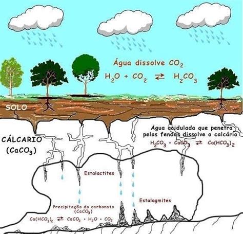 584 Me Gusta 8 Comentarios Geography Planet Geography Planet En