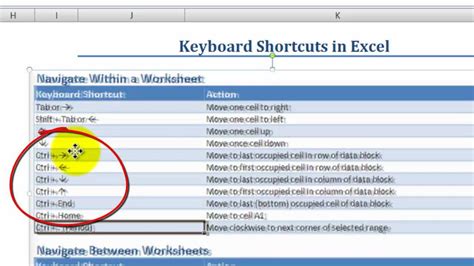 How To Switch Worksheets In Excel Keyboard Shortcuts