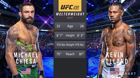 Michael Chiesa Vs Kevin Holland Full Fight Ufc Youtube