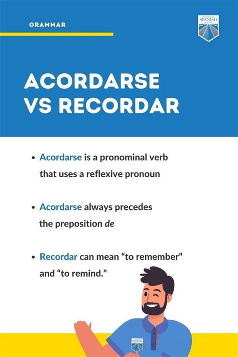 Acordarse Vs Recordar How To Say Remember In Spanish In