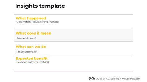 What Are Product Insights Definition And Examples